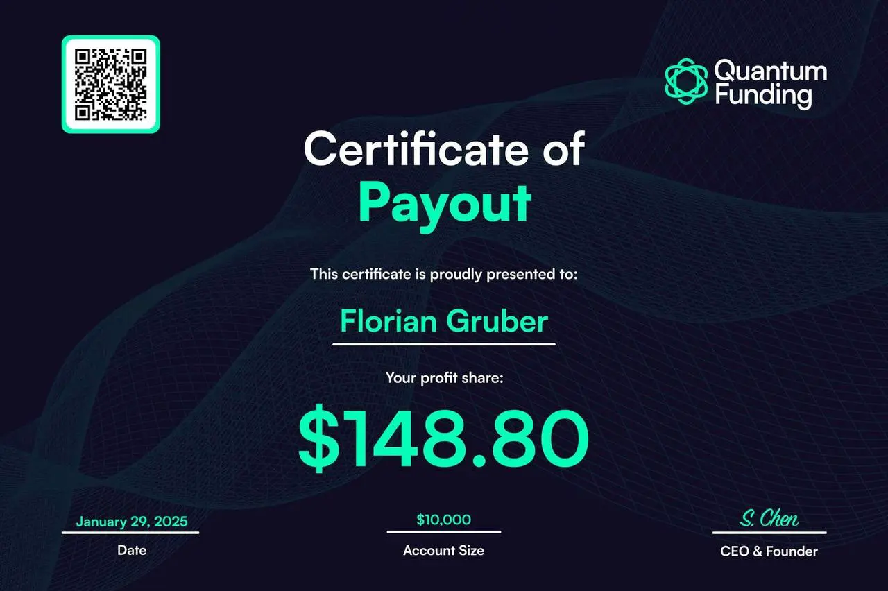 ELALIHOLDING Nachweis – Photo 2026 06 27 17.02.15